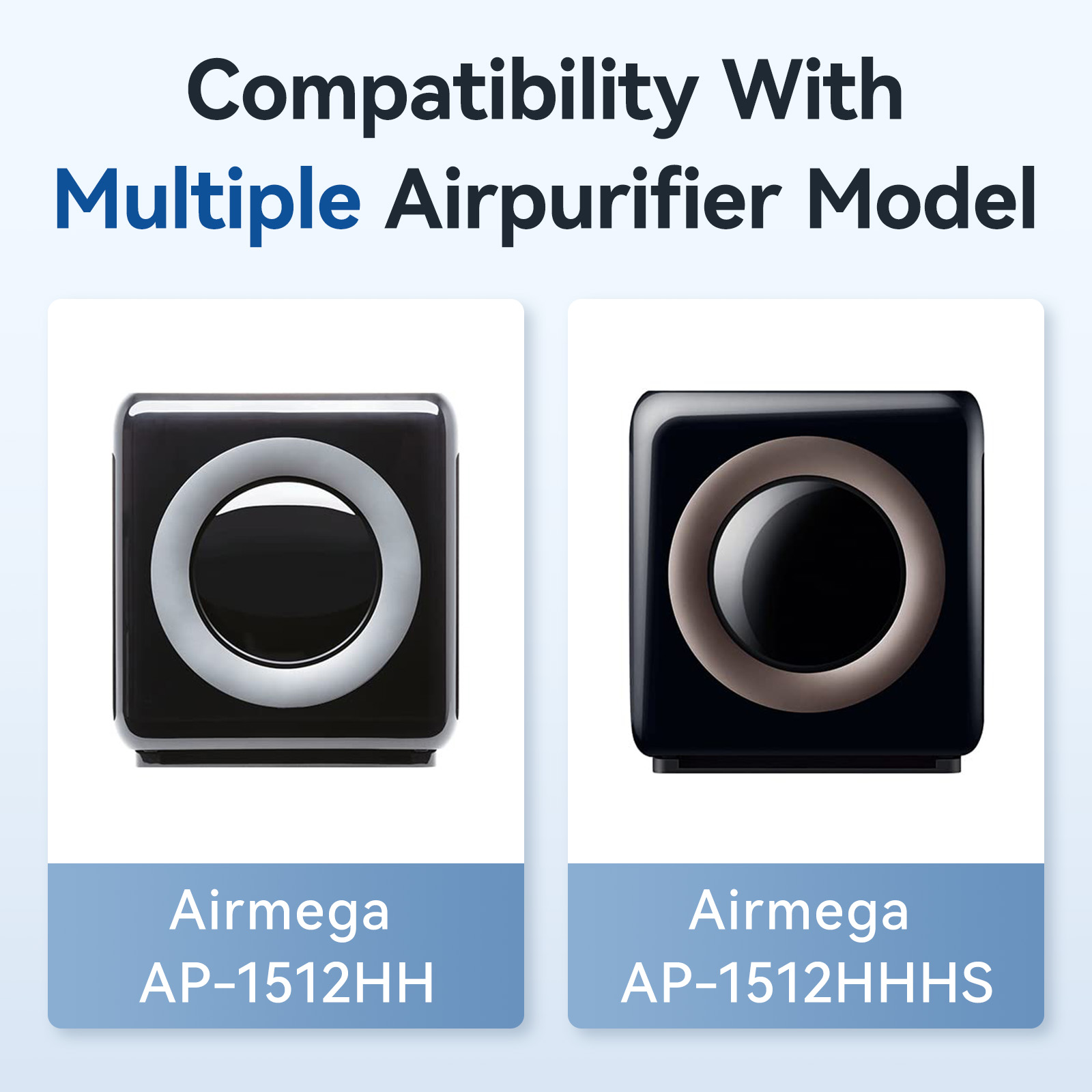 3Pcs/Set Air Purifier Replacem - огляд і ціна Coway Air Purifier Ap-1512Hh