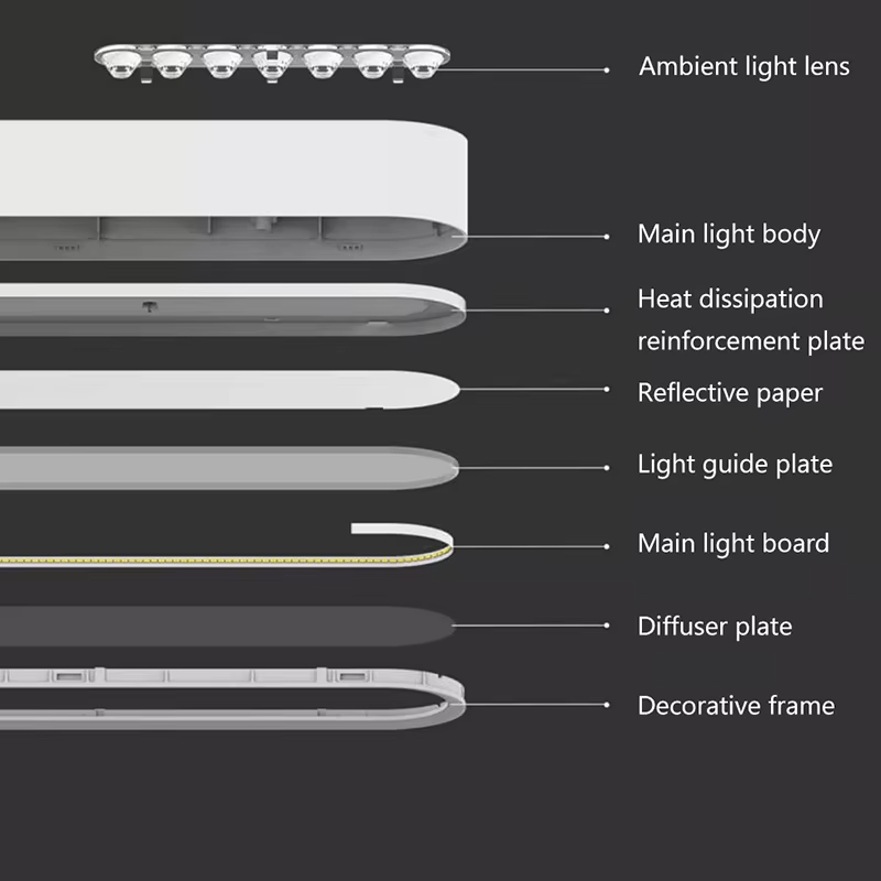 Yeelight Smart LED Pendant Lig - огляд і ціна Yeelight Light Lightstrip